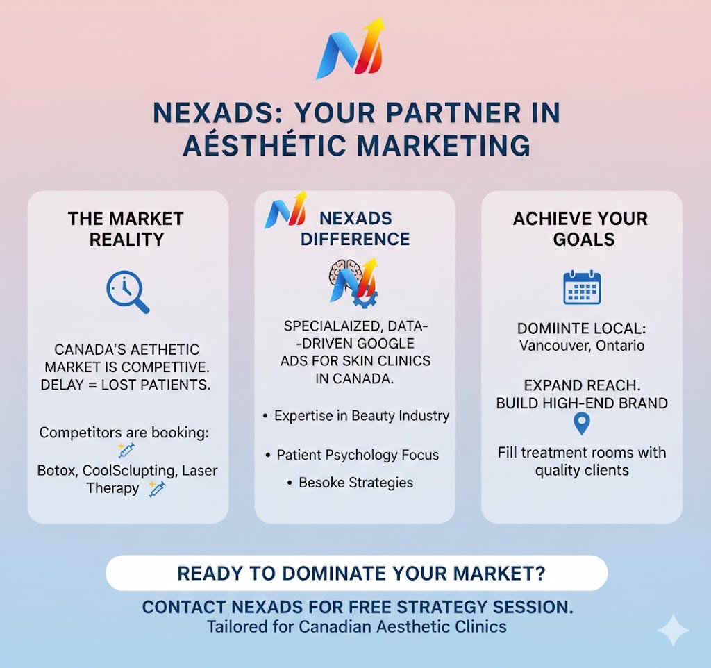 Start Your Skin Clinic Campaign with NexAds Today